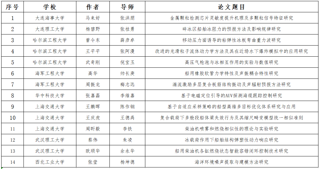 141b4690c5f9e32cf9ded2d7ece25fb8 141b4690c5f9e32cf9ded2d7ece25fb8.png